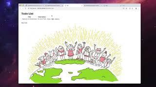Using GitHub Actions with Pulumi: PR Workflow for DevOps