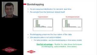 Multi-echelon Supply Chain Inventory Optimization