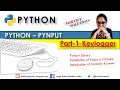 Keylogger - Installation of Pynput library | Part-1| Python