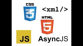 HTML, CSS, and JavaScript Explained in 4 minutes for Beginners