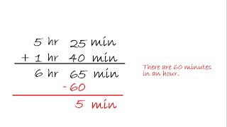 Grade 5: Adding/Subtracting Hours and Minutes