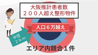 【診療圏調査で２００人オーバー】医院開業クリニック開業整形外科物件