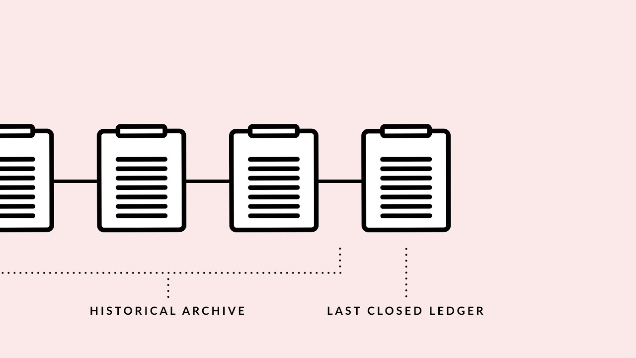 Nodes Network The Ledger Lumenauts Youtube