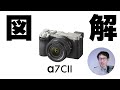 【sony a7cii】新型カメラ α7cii を図解！α7ivとの比較もしていきます