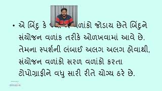 SY_S3_L-12 વક્રના પ્રકાર