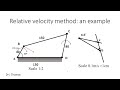 Velocity analysis of Four bar chain by Relative velocity method