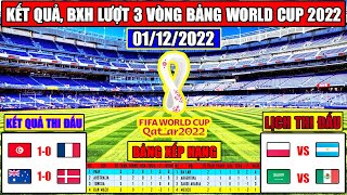 Kết Quả, Bảng Xếp Hạng World Cup 2022 1-12 | Niềm Vui Đầu Cho châu Á | Lịch World Cup 2022 1-12