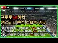 축구승무패 프로토분석 8월24일 챔피언스리그 ucl 몰데fk 갈라타사라이 하이파 영보이스 브라가 파나티나 경기분석