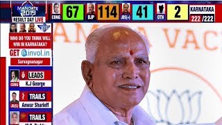 Karnataka assembly election results: BJP gets majority, Congress loses another state