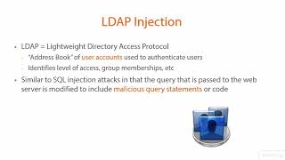 057 SQL and XML injection Attacks