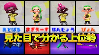 見た目で分かるスプラ上位勢たち【スプラトゥーン２/Splatoon2】