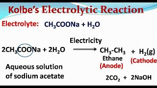 Kolbe's Electrolytic Reaction