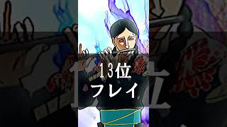 [450人記念]ヒューマンバグ大学　コードEL最強キャラランキング　#ヒューマンバグ大学 #ヒューマンバグ大学_闇の漫画 #shorts #short #ランキング#最強キャラランキング