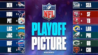 UPDATED NFL Playoff Picture: Seahawks Lock Down 1-Seed, Rams Can Clinch 5-Seed With Win
