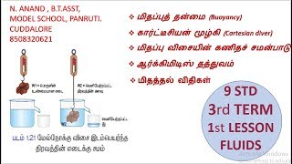 9 th STD 3rd TERM SCIENCE - FLUIDS - பாய்மங்கள்