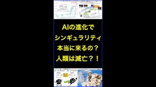 AIの進化でシンギュラリティは来るのか？人類は滅亡するのか？ #shorts