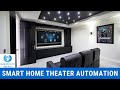 GVR Groups - Demo on Home Theater Automation