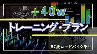 【ロードバイク】無理なく速くなる・トレーニングプランの考え方