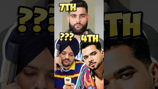 Top 10 Punjabi Songs Ft. Sidhu Moose Wala,Karan Aujla & Arjan Dhillon