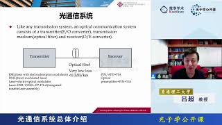 光子学公开课五十八期-香港理工大学吕超教授-光通信系统总体介绍 超清