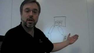 Emerging Tech Talk #24 - Learning Git, Part 1 - Introduction to Version Control Systems