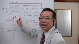 中2数学　１次関数のグラフと変域　（5分で学習）