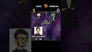 Indian Youtuber Vs Pakistani Youtuber #shorts