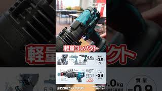 2024春マキタ新商品「充電式鉄筋カッタ Cordless Steel Rod Cutter」