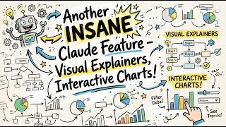 Another INSANE Claude Feature - Visual Explainers, Interactive Charts! #claude #anthropic