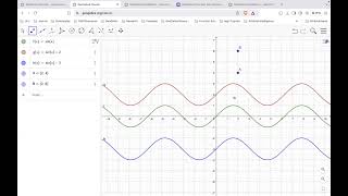 Function Art Webinar (Part 3 of 8) - Vertical Translation of Functions (Discussion)