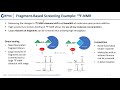 hit generation webinar part five novel screening strategies fragment based screening