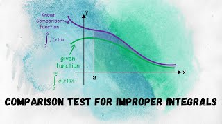 Calculus II: Comparison test for Improper integrals