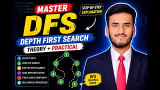 Depth First Search (DFS) | Theory + Practical Implementation (Step-by-Step) 🔥