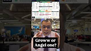 Which one will you pick between these 2 stocks?