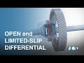 OPEN DIFFERENTIAL in Front Wheel Drive cars and LIMITED-SLIP DIFFERENTIAL