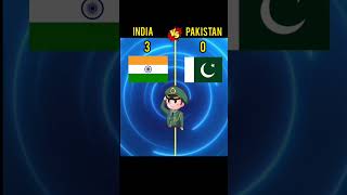 India VS Pakistan कौन जीतेगा 🤔l #shorts #indianarmy#viral #viral #trending #mrbeast
