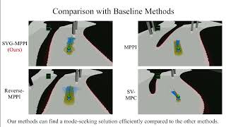 Stein Variational Guided Model Predictive Path Integral Control