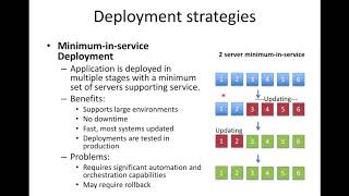 DevOps & Cloud Infrastructure - CM part 1