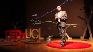 Can Our Economies Grow Forever? | Paul Ekins | TEDxUCL