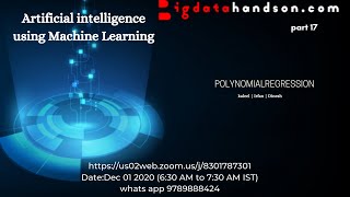 Machine Learning | Polynomial Regression | AI Part 17