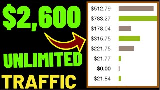 How To Make $540 Per Hour On Clickbank With Instant Free Traffic! Step By Step Tutorial