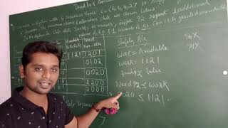 Deadlock Problem Example 1