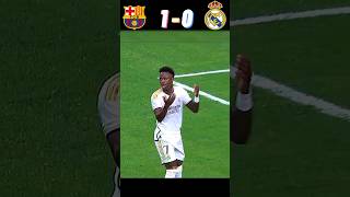 Barcelona 3-0 Real Madrid 🤯🔥| Club Friendly 2023 | Highlights #shorts #football #youtube
