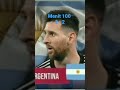 Argentina vs Belanda  babak ke dua  2 : 2