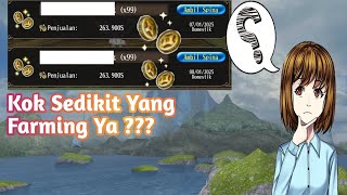 Toram Online Farming Spina 1stk 263.900spina Tapi kok sedikit yang farming ya ????