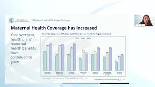 IMI 2024 Annual Medicaid MCO Survey Release Event, 11.15.24