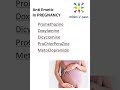 Obstetrics Pharmacology Anti Emetics Vomiting Treat Drugs Pregnancy viva