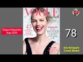 100 supermodels on vogue covers