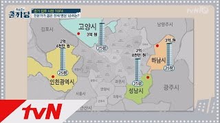 COOLKKADANG 수도권 전세 1억원 아파트 물량 폭발 예정! 160403 EP.164