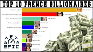 Top 10 French billionaires: richest people in France